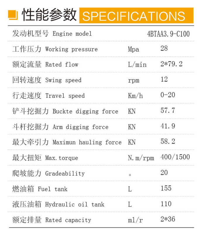 沃爾華DLS100-9A 9.7噸輪式液壓挖掘機(jī)性能參數(shù)