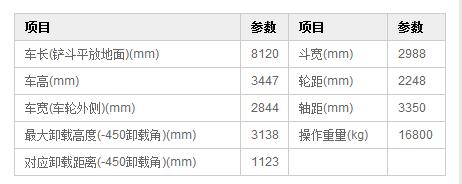 DLZ956-2�b�d�C�a(ch��n)Ʒ��Ҫ���g����(sh��)
